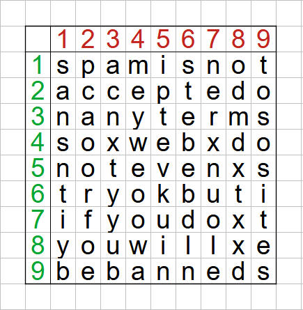 Password Puzzle