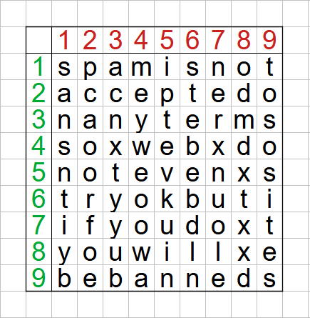 Password Puzzle