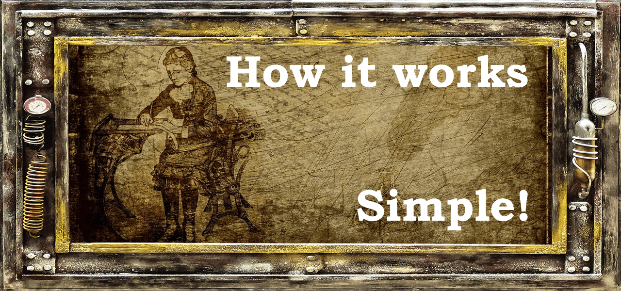 Simple Work